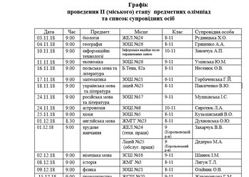 Наукове товариство учнів "Краяни"